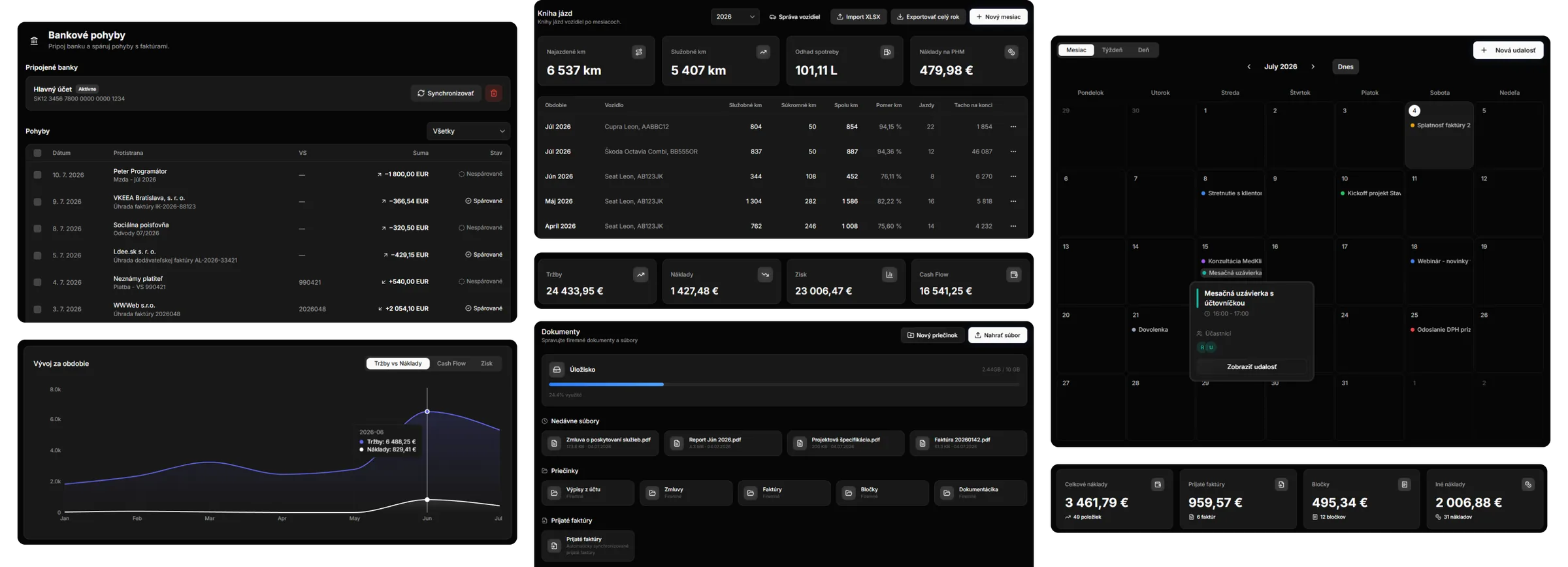 Hlavný dashboard informačného systému